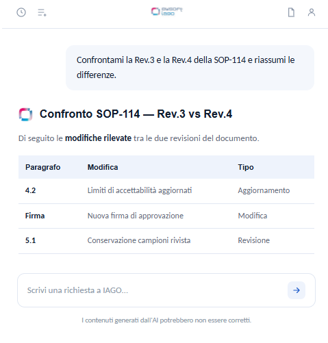 Mockup Conversazionale IAGO