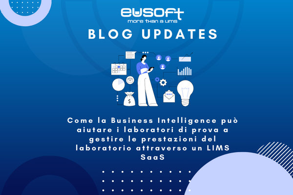 Come la Business Intelligence può aiutare i laboratori di prova a gestire le prestazioni del laboratorio attraverso un LIMS SaaS 